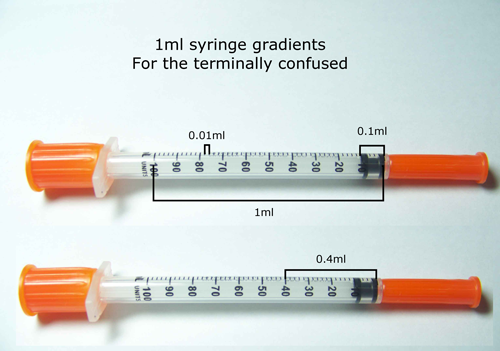 Hedgehog Bottom Rescue Calculations Of Medications